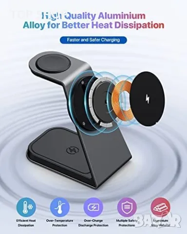 3 в 1 Нова стойка зарядно за телефон слушалки часовник Магнитна станция iPhone iWatch, снимка 4 - Селфи стикове, аксесоари - 49444240