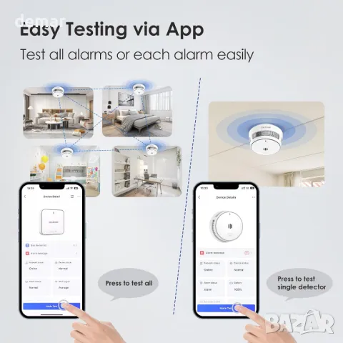 Интелигентна аларма за дим с комплект базова станция, детектор за дим, снимка 5 - Друга електроника - 47331232