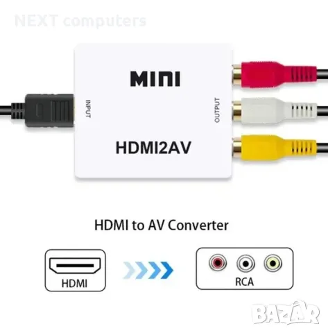 АКТИВЕН преходник HDMI към AV,RCA(чинчове) + Гаранция, снимка 7 - Кабели и адаптери - 47899810