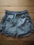 Детски къси гащи , снимка 2