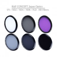 K&F Concept ND2 ND4 FLD Japan Optics филтри 55 58 или 67mm, снимка 1 - Обективи и филтри - 29899612