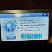 GPS Навигация PRIVILEG, снимка 4 - Аксесоари и консумативи - 35624864