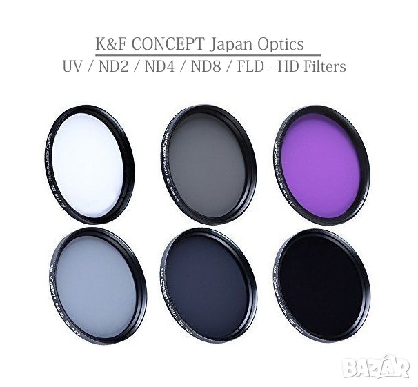 K&F Concept ND2 ND4 FLD Japan Optics филтри 55 58 или 67mm, снимка 1