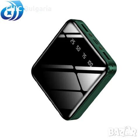 Преносима / Външна батерия 20 000 mAh с 4 кабела - КОЛЕДНА ПРОМОЦИЯ, снимка 3 - Външни батерии - 47745077