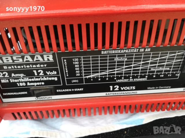 ABSAAR 22A-12V CHARGER-ВНОС SWISS 1810252258, снимка 10 - Аксесоари и консумативи - 52102338