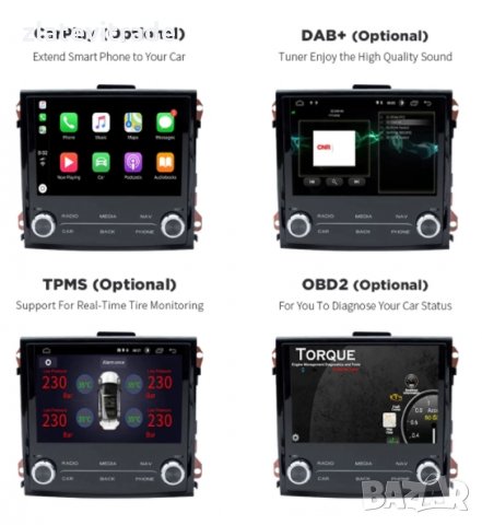 PORSCHE PANAMERA 2012-2016 Андроид Навигация, снимка 2 - Аксесоари и консумативи - 31953406