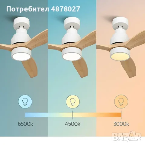 Таванен вентилатор с LED светлина -  Brizy Bright Ceiling Fan, снимка 5 - Вентилатори - 55903741