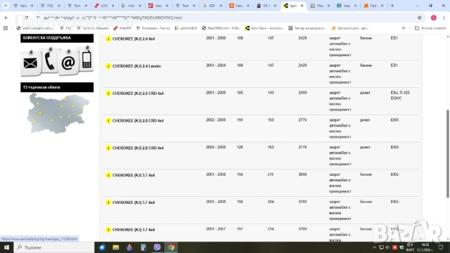 радиатор парно , снимка 2 - Части - 53074992