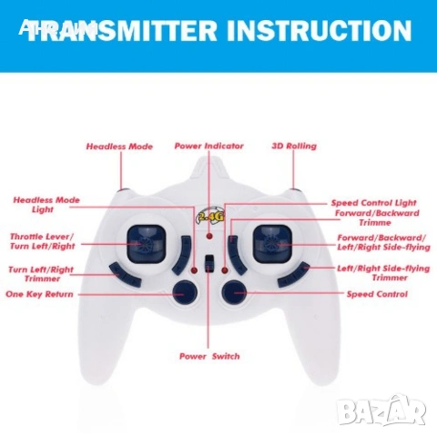 Квадрокоптер Sky Phantom - 2.4G RTF Mini UFO RC AIR UFO
