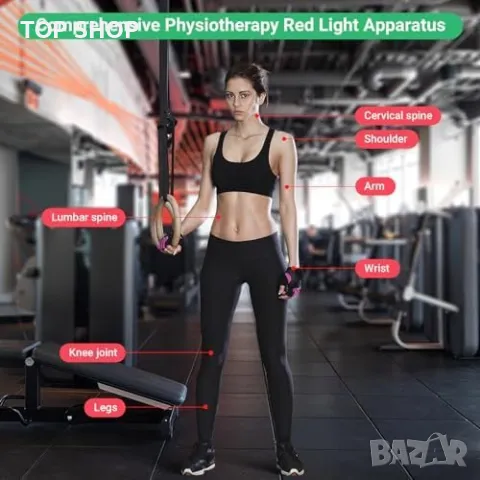 Ново Ръчно Лечебно Устройство с Инфрачервена Светлина Облекчава болка, снимка 3 - Друга електроника - 50016109