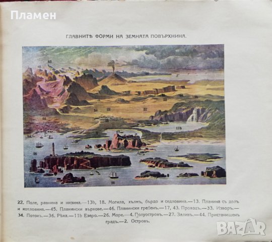 Отечествознание за трето отделение Ал. Йордановъ, Ефр. Ивановъ, снимка 5 - Антикварни и старинни предмети - 37156353