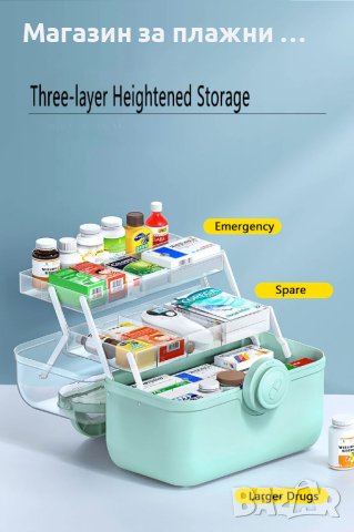 Голям куфар органайзер за лекарства, за съхранение на лекарства, домашна аптечка - КОД 3870, снимка 14 - Органайзери - 40250584