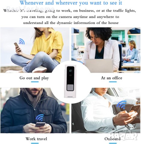 WiFi видео звънец с HD видео Ringbell, снимка 5 - Комплекти за видеонаблюдение - 42850268