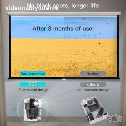 1920x1080dpi 4К ULTRA HD Smart Projector TV BT5 Wi-Fi Андроид Мултимедиен Проектор Projection Screen, снимка 7 - Плейъри, домашно кино, прожектори - 39295403