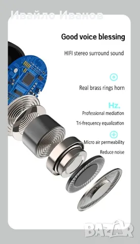 Блутут моно слушалка с микрофон,  air-conditioning, clip-ear, hendsfree , снимка 3 - Bluetooth слушалки - 50429811