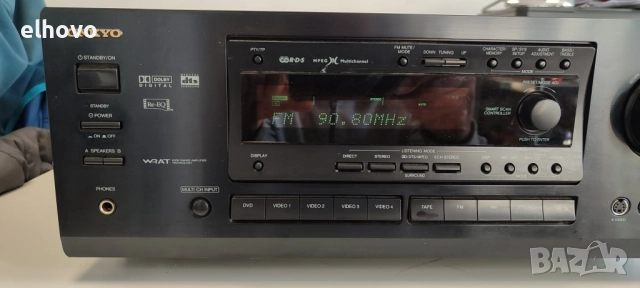 Ресивър Onkyo TX-DS676, снимка 4 - Ресийвъри, усилватели, смесителни пултове - 52139820