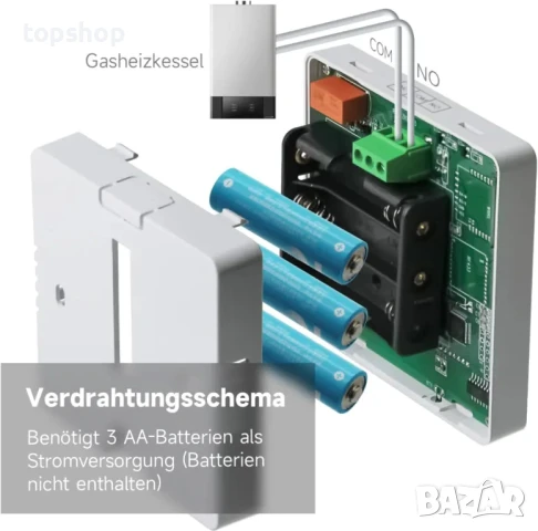 НОВ Цифров термостат Beok BOT-R6W, бял, снимка 4 - Друга електроника - 50501860