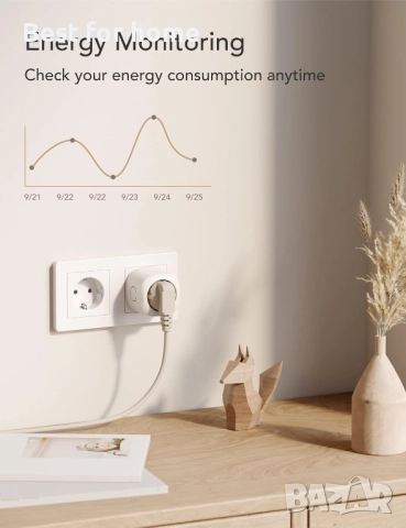 Wi-F,смарт контакти Nooie  съвместим с Alexa, Smart Life и Tuya-4 броя, снимка 2 - Друга електроника - 52533257