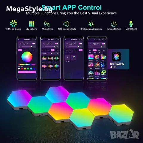 Модулни Хексагонални LED Светодиодни Панели MeRGBW-Home (Комплект от 12 броя), снимка 7 - Лед осветление - 55960068