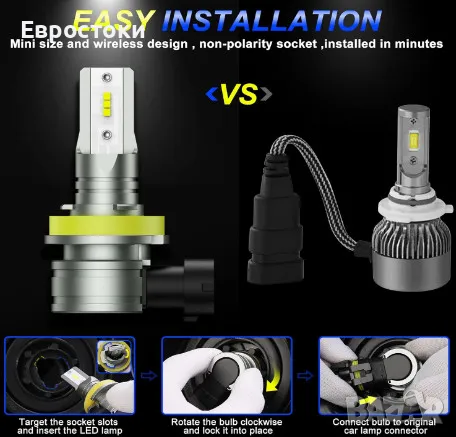 Sycreek комплект LED крушки за фарове H11 H8 H9, 2 броя, 16000LM 6500K студено бяло, снимка 7 - Аксесоари и консумативи - 48524018