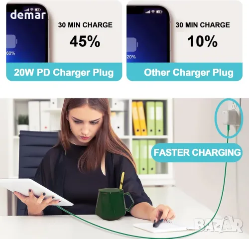 Зарядно устройство SPEPY 20W USB C, щепсел за бързо зареждане, снимка 6 - Друга електроника - 49255644