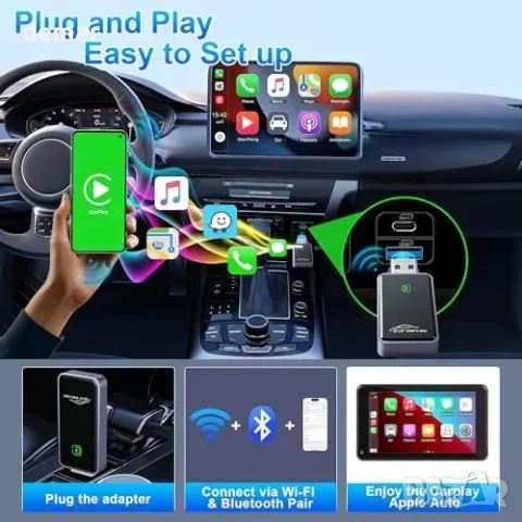 BUNUD Wireless CarPlay адаптер за iPhone (превръща Wired CarPlay в безжичен) с USB 3.0 и USB-C, снимка 3 - Друга електроника - 55829683
