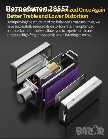 Нови- неотваряни KZ ZSN Pro 2 Слушалки тип iem, снимка 4 - Слушалки и портативни колонки - 50846929