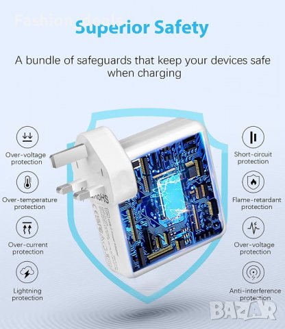 Ново зарядно 96W за лаптоп Mac Book Pro захранващ Стенен адатпер, снимка 7 - Друга електроника - 39869491