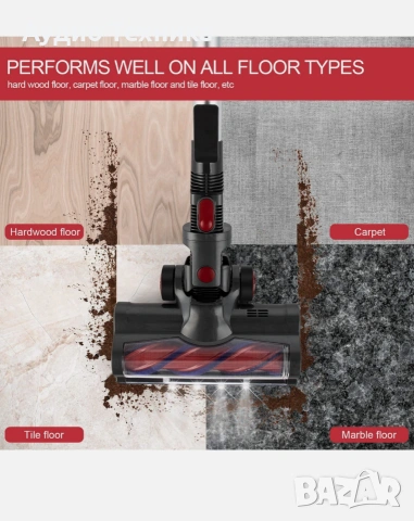 Moosoo XL-618A Безжична 4-в-1 прахосмукачка. Лека и много мощна. , снимка 2 - Прахосмукачки - 53287593