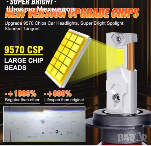 Лед за кола H1 9570 csp, снимка 2 - Аксесоари и консумативи - 53240155