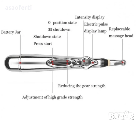 🖊️ Акупунктурна Масажна Писалка (Massager Pen) – Електростимулация, 9 Нива, снимка 3 - Масажори - 52552774