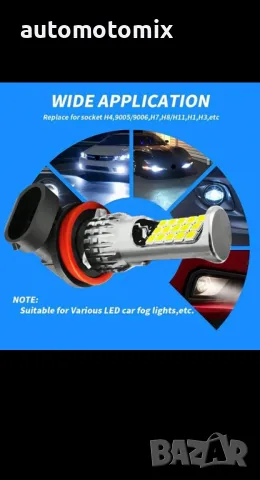 Диодни крушки H11 - 6.5 см, снимка 1