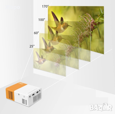 Проектор за домашно кино YG300 черен или жълт цвят, снимка 14 - Плейъри, домашно кино, прожектори - 44596016