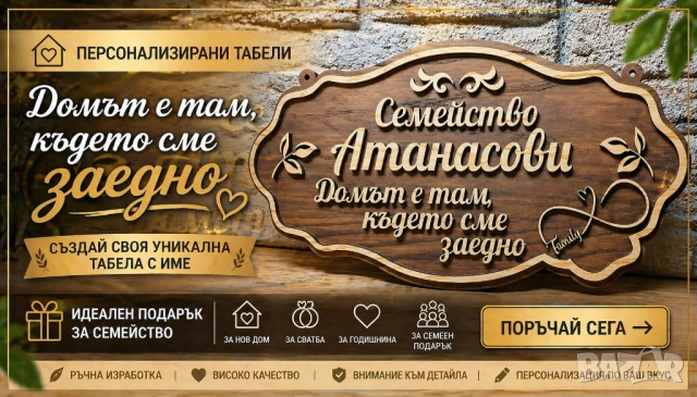🏡 Персонализирана табела с фамилно име – перфектният подарък за дом