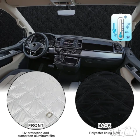 К-кт 8 части термоизолационни сенници за Citroen Berlingo 2008-2018, снимка 5 - Аксесоари и консумативи - 50778408