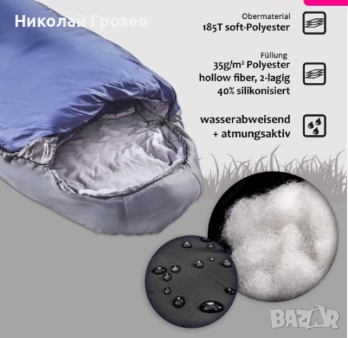 anaterra® Спален чувал до -23°C LEKKAWARM - 230x82 см НОВИ, снимка 7 - Надуваеми легла - 52211345