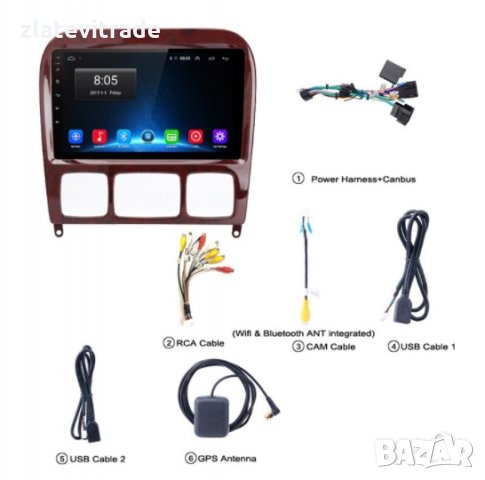 Mercedes Benz S-Class W220 1998-2005 Андроид Навигация, 9131, снимка 9 - Аксесоари и консумативи - 31821730