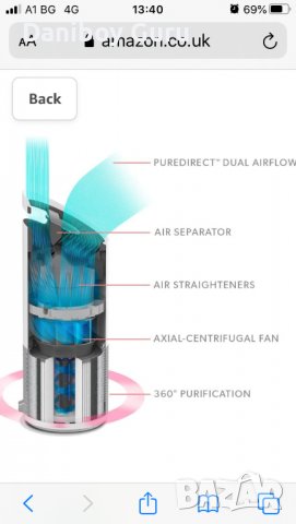 Пречиствател и стерилизатор  за въздух Leitz TruSens Z-1000, 40 W, 164 м³/ч, за площи до 23 м², снимка 6 - Овлажнители и пречистватели за въздух - 40021287