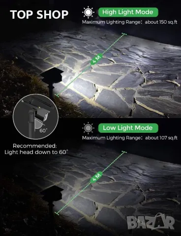 Мощни соларни лампи - комплект от 2 бр LITOM 30 LED, снимка 4 - Соларни лампи - 48477833