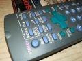 SHARP G0247AJ VIDEO REMOTE-ВНОС SWISS 0611252020, снимка 18