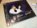 DI BLASIO GARDEL TANGO CD 1402231641, снимка 6