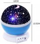 USB нощтна прожекционна лампа - Планетариум, снимка 4