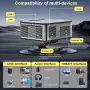 Промоцена проектор Horlat T10MAX GoogleTV OS 4K HDR10 3000ANSI WIFI BT RC, снимка 3