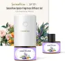 Интелигентен дифузер за етерични масла SenseFlow SF101S Smart Fragrance Diffuser, снимка 3