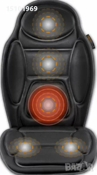 Масажираща седалка за гръб Medisana - Germany, снимка 1