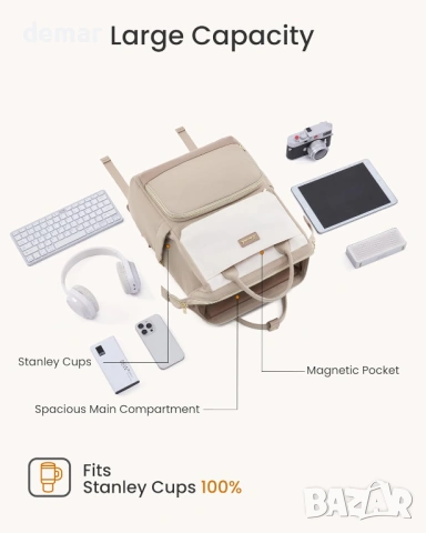 Раница LOVEVOOK за жени, за 15,6 инчов лаптоп с джоб за голяма чаша, снимка 7 - Раници - 54027938