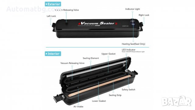 Уред за Вакуумиране и Запечатване, Черен, Automat, снимка 4 - Аксесоари за кухня - 34238678