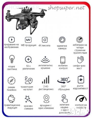 Шпионски дрон, снимка 5 - Дронове и аксесоари - 37736148