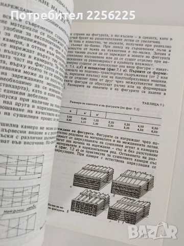 Сушене на дървесината, снимка 2 - Специализирана литература - 55968592
