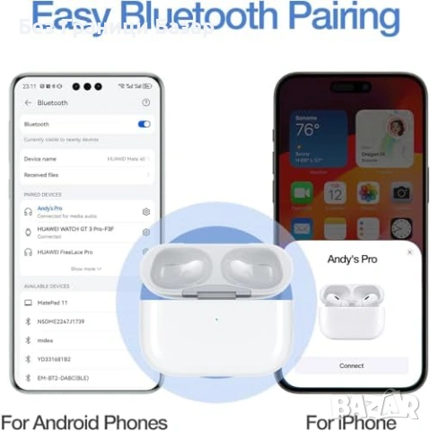 Нов Резервен кейс за AirPods Pro 1/2 USB-C Qi 660mAh кутия за зареждане на слушалки, снимка 3 - Други - 54347249